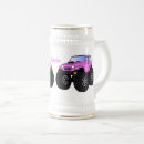 Search for car wheel mugs Monster truck