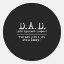 Search for memes stickers Humor