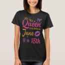Search for 18th birthday tshirts Happy
