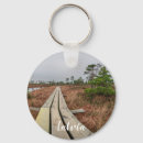 Search for hiking trail keychains Travel
