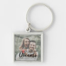 Search for wedding thank you keychains Groom