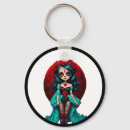 Search for cute skull keychains Birthday