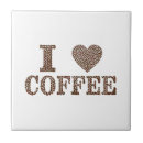 Recherche de café carreaux Tendance