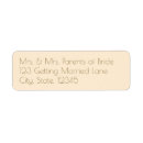 Search for urban return address labels Modern