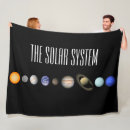 Search for neptune blankets Jupiter saturn uranus neptune