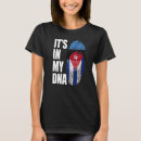 Recherche de dénommer tshirts Dna