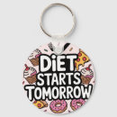 Search for food keychains Pizza