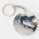 Search for mare keychains Blue