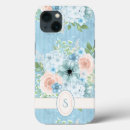 Search for shabby iphone cases Feminine