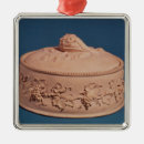 Search for dishes ornaments Collection