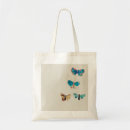 Recherche de odilon redon Bleu
