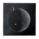 Recherche de planète carreaux Science planétaire