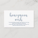 Search for honeymoon wish wedding enclosure cards Wishing well