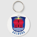 Recherche de copenhague porteclés Danmark