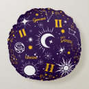Recherche de zodiaque coussins Horoscope