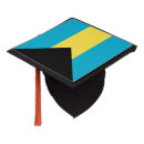 Recherche de les bahamas casquettes Bahaméen