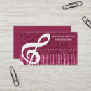 Recherche de piano queue cartes visite Moderne