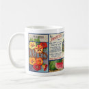 Recherche de paquet tasses Jardin
