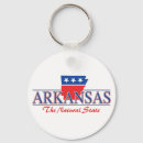 Search for arkansas round keychains America