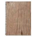 Recherche de texture comme Moderne