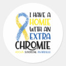 Search for i have stickers Disabled