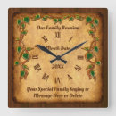 Recherche de réunion horloges Family reunion