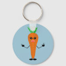 Search for food cartoons keychains Children