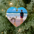 Recherche de animation ornements Noël