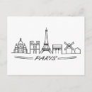 Recherche de sites cartes postales Attractions