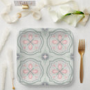 Search for tile plates Pattern