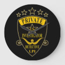 Recherche de detectives horloges Enquêteur