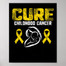 Recherche de support posters Guérir