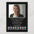 Recherche de médicament invitations Pharmacie