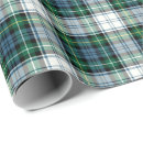 Recherche de robe papier cadeau Tartan