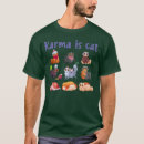 Recherche de chat de karma Coeur