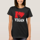 Recherche de i love plants tshirts Plante