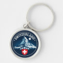 Search for swiss mountain keychains Matterhorn