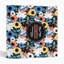 Search for vintage alice in wonderland office supplies Classic