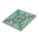 Recherche de turc maison deco Maroc
