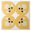 Search for ethnic tiles Boho