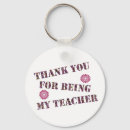 Recherche de école primaire porteclés Appréciation du professeur