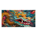 Recherche de dragon posters Anniversaire