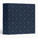 Search for knot binders Rope
