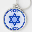 Search for israel keychains Star of david