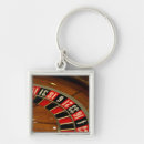 Search for dawn keychains Luck