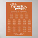 Search for 14 tables wedding seating charts Our favourite people