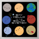 Recherche de earth posters Solar system
