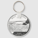 Search for gorge keychains West virginia