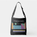 Search for geek handbags Science