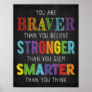 Recherche de chemises intelligentes posters De motivation